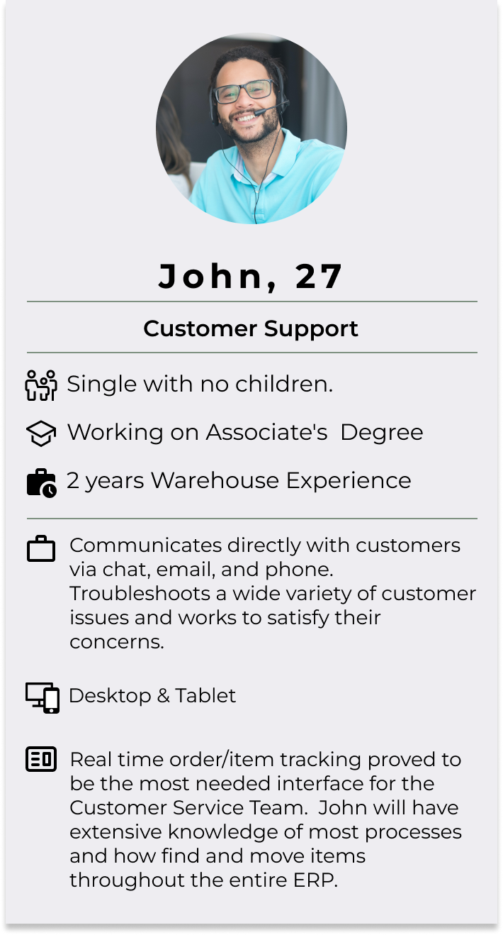 customer support persona info